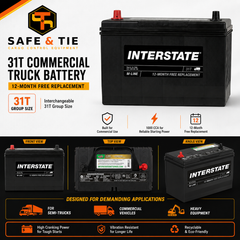 Interstate M-Line 31T Commercial Battery