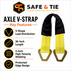 Axle Straps (36-Inch)