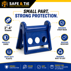 Plastic Corner Protector 2" to 4" Webbing | Safe & Tie